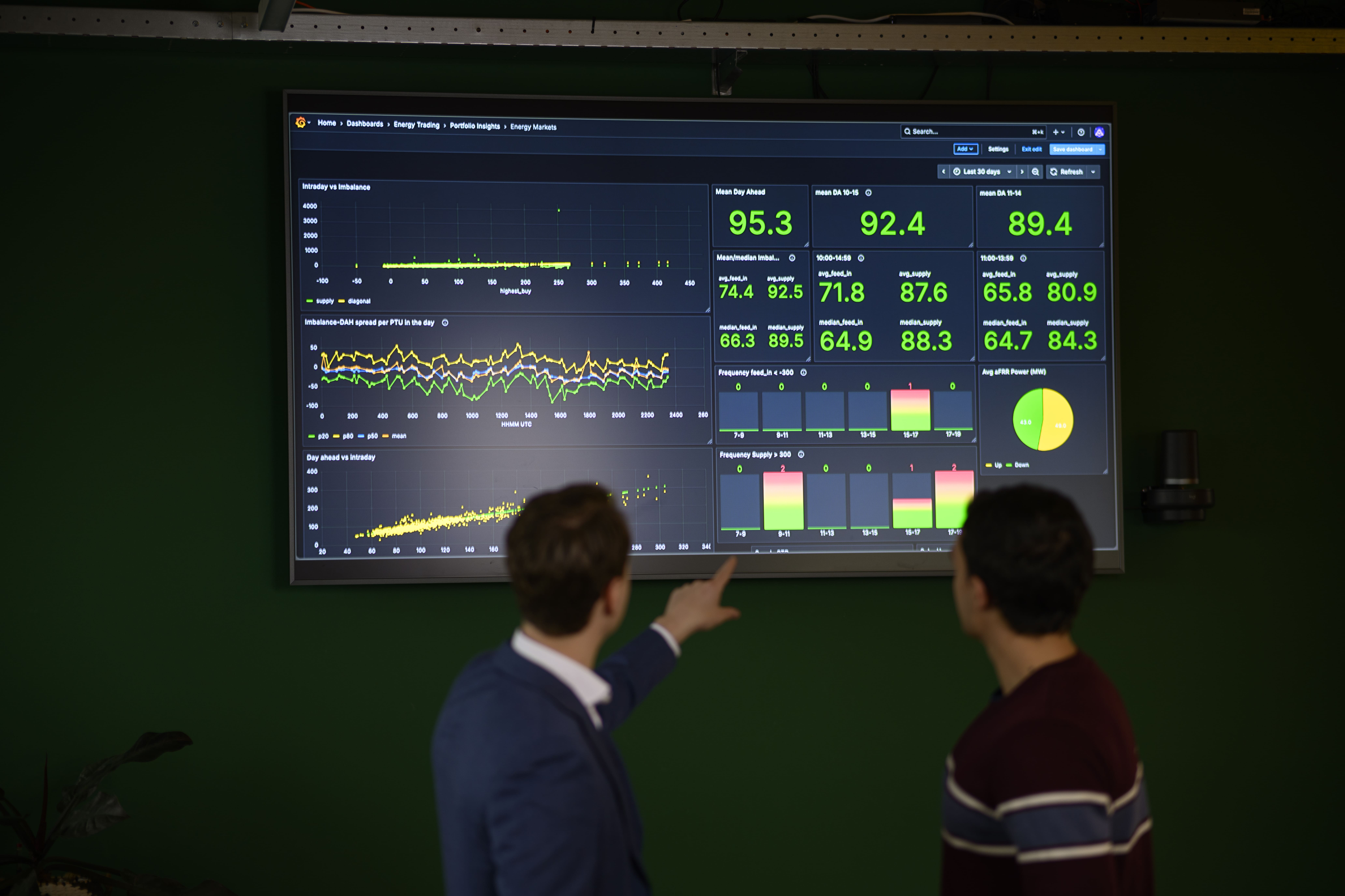 Unlock your business growth